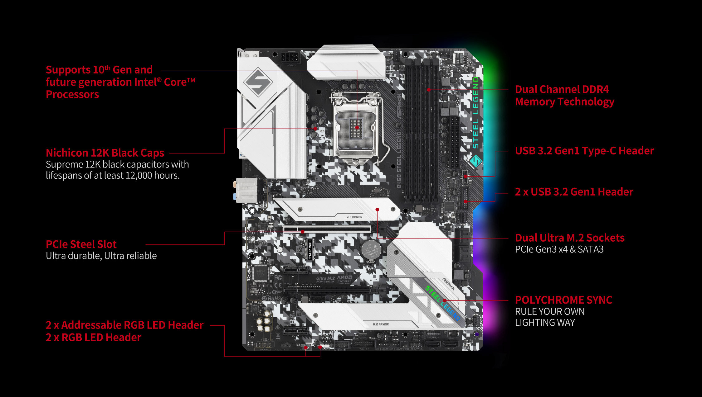 layout 1